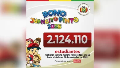 NOTICIA: Últimos días para cobrar los Bs 200 Bono Juancito Pinto Últimos días para cobrar los Bs 200 Bono Juancito Pinto